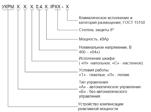 Укрм обозначение на схеме - 91 фото