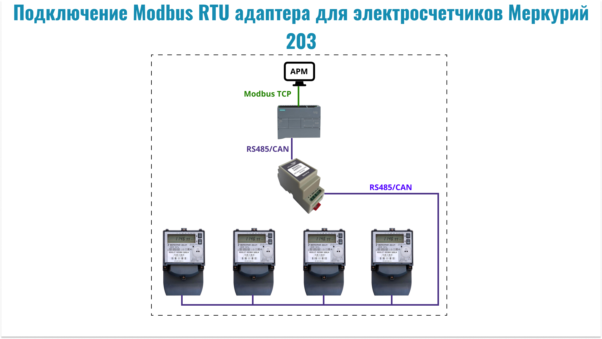 Схема подключения меркурий 205