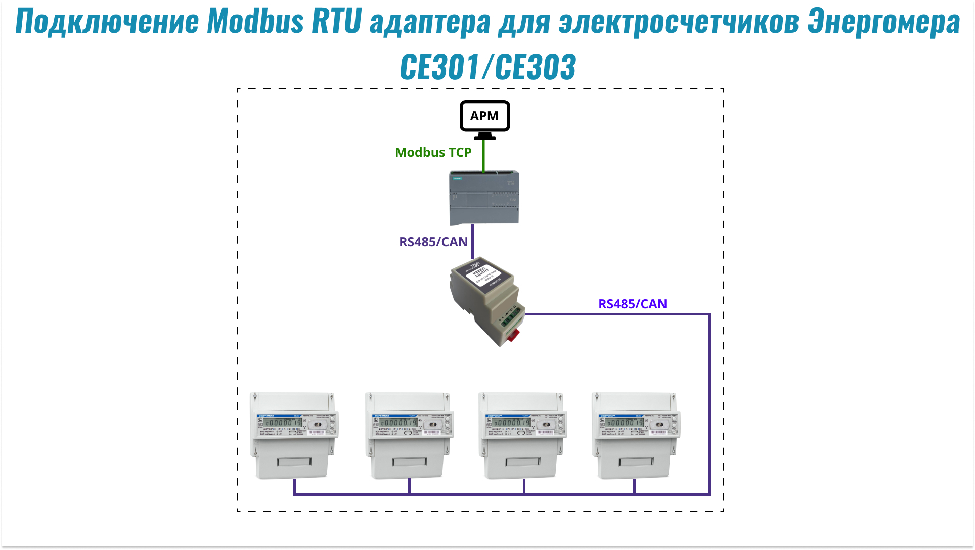 СЕ301-303